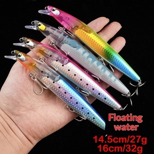Señuelo de pesca de acero inoxidable de 14.5cm/16cm con escamas brillantes y diseño Crazy Scales, tipo Minnow flotante de lanzamiento largo, universal para <span class=keywords><strong>Bigmouth</strong></span> - Product Image 6