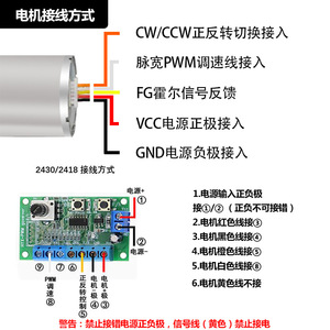 25-2418 Brushless Dc Motor 32mm 300 Rpm Flange Mount Permanent Magnet Low <b>Speed</b> High Torque Reversible With Pwm <b>Control</b> - Product Image 1