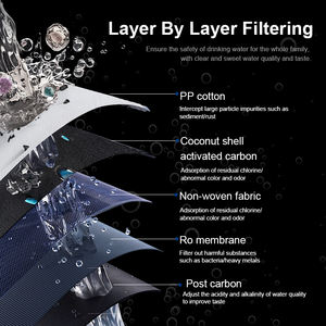 Nobana 600GPD新设计水槽下反渗透系统反渗透净水器 - Product Image 5