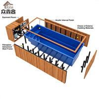 Conteneur rectangulaire pour piscine, conteneur de piscine pour l'exportation