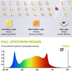 US EU TH stock Samsung lm301b 301H crece la luz 720W 1000W espectro completo LED planta de interior crece la luz