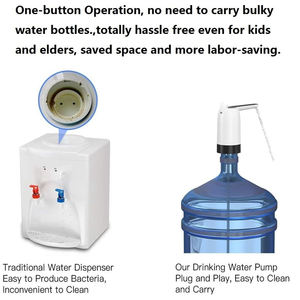 Dispensador de Agua Automático Portátil con Carga USB para Botellas de 5 Galones, Venta al Por Mayor - Product Image 3