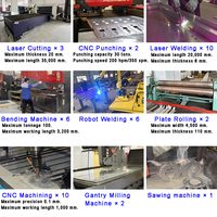 OEM personnalisé grands projets d'ingénierie revêtement en poudre de pièces de fabrication de boîtiers de tôle Service de soudage par découpe laser