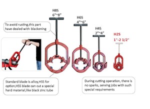 Hongli Pipe <strong>Cutting</strong> <strong>Tool</strong> Hinged H2S Pipe Cutter Steel Pipe Cutter with 4 <strong>Cutting</strong> Blade 1"-2 1/2" - Product Image 4