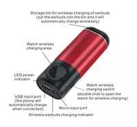 Chargeur de voyage intelligent sans fil de banque d'alimentation pour apple watch airpods iphone