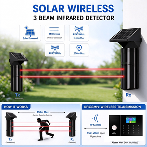 Sistema de Alarma Inalámbrico Solar de 433MHz Wi-Fi/GSM para Exteriores con Sensor de Movimiento PIR de 2 Haces, Alarma de Seguridad Perimetral de Plástico contra Intrusos - Product Image 1