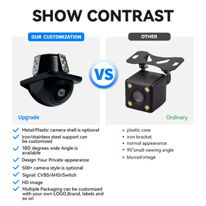 Prix usine voiture ronde caméra de recul cachée arrière CVBS AHD 720P Fish Eye voiture caméra de recul caméra de recul - Product Image 4