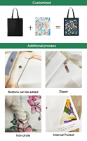 DATE d'impression de taille moyenne personnalisée sac fourre-tout de fête de mariage imprimé souvenir sac à provisions en coton sérigraphié à la main
