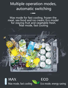 Prix usine 50L extérieur RV Portable réfrigérateur portabilité voiture réfrigérateur avec roue <span class=keywords><strong>12v</strong></span> <span class=keywords><strong>Camping</strong></span> réfrigérateur congélateur Portable - Product Image 5