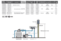 Système de stérilisation et de désinfection de l'eau de piscine par électrolyse au sel SSC, générateur de chlore à l'eau salée