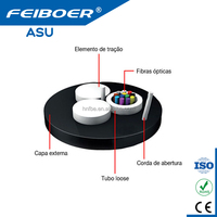 Câble Aérien Mini ADSS 12 Cœurs Fibre Optique ADSS 6 8 12 24 Fils Portée 100m 4km 3km Prix Fabricant