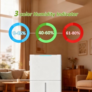 Déshumidificateur domestique JJPRO Greenfly 2026 6L intelligent à compresseur, écran LED, faible bruit, pour la maison, la chambre, le sous-sol - Product Image 6