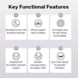 Massaggiatore per Schiena a Calore Costante Versione Aggiornata, Dispositivo Wireless Intelligente per Massaggio Lombare per Affaticamento Cronico e Sollievo dal Dolore - Product Image 2