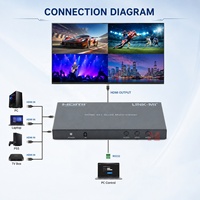 Multi-visionneur HDMI 4x1, prend en charge l'affichage multi-écrans 1080P, 5 modes de visualisation, télécommande IR RS232