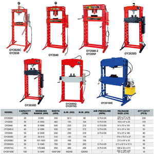 20 हाइड्रोलिक टन की दुकान प्रेस w गेज की दुकान प्रेस w गेज की दुकान प्रेस - Product Image 3