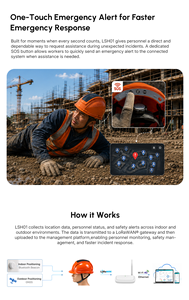 Casco de Seguridad Industrial con Sistema de Localización en Tiempo Real (RTLS) para Obras de Construcción, Minería, Industria Química y Energética - Product Image 5