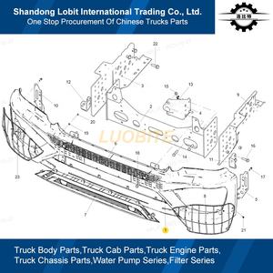 Для Sinotruk HOWO HOHAN NX правая сторона кабины кузова грузовика запасные части бампер бар WG9525930223 - Product Image 5