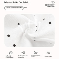 Robe polo licorne pour petites filles, à pois, manches courtes, ourlet à volants, robe d'été décontractée pour enfants de 2 à 6 ans