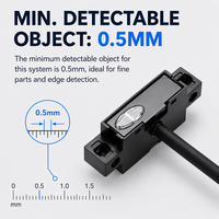Sensor Fotolistrik Refleksi Terbatas Tipe Konektor TZ-85W TZ-85WP Sensor Optik Tipis Datar untuk Peralatan Analisis Refleksi