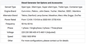 Groupe électrogène diesel 32/34 KW 40/50 KVA <span class=keywords><strong>220V</strong></span> Triphasé Super Silencieux Châssis Ouvert Mobile ATS Alternateur 100% Cuivre - Product Image 5