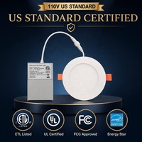 Plafonnier LED ETL Healthy Panel Light 3CCT 5CCT 4 pouces 6 pouces 8 pouces Dimmable avec boîte de jonction pour les États-Unis et le Canada