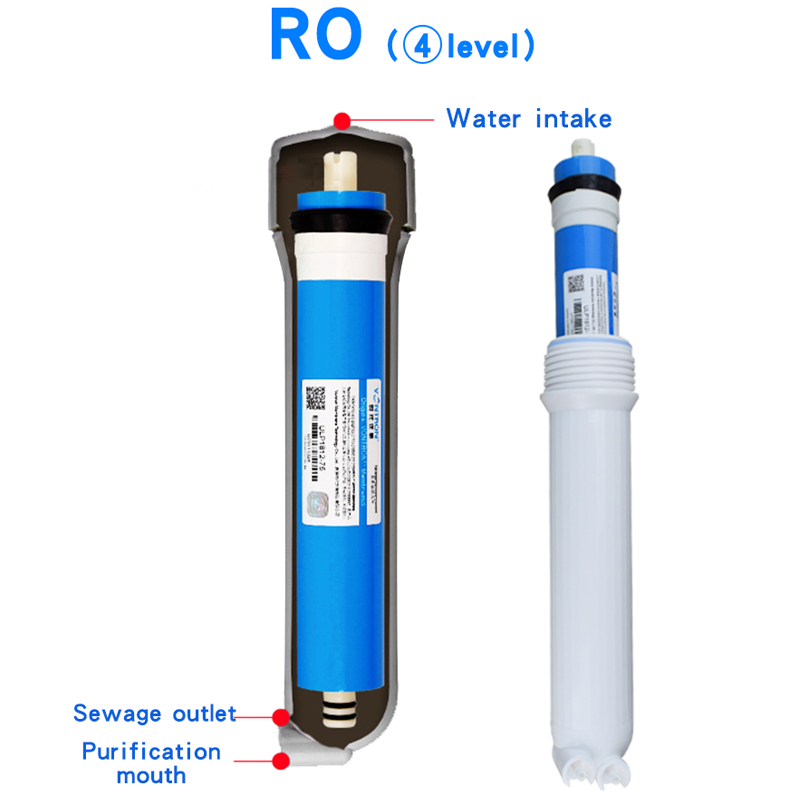 ro filter kit