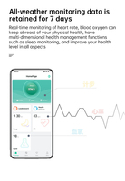 Bague connectée avec accès rapide NFC, moniteur de fréquence cardiaque, oxymètre de sang, compteur de pas, étanche IP68, tracker de fitness