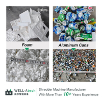 Déchiqueteur électrique automatique à un seul arbre, lame en acier haute alliage, pour le recyclage du plastique, du textile et du bois, prix usine