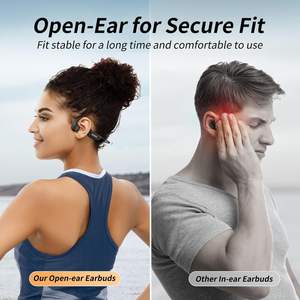 Casque à conduction osseuse Cxk Bluetooth 5.4 à oreille ouverte avec micro, pour le sport, le cyclisme et l'entraînement, étanche IPX4 - Product Image 4