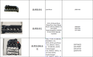 Cubierta de válvula de culata de motor, accesorio para Jaguar f-type R <span class=keywords><strong>Project</strong></span> V8 S SVR P450 f-pace SVR 3 XKR XE, LR041443 5.0L V8 AJ113 - Product Image 2