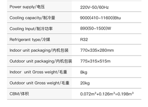 <span class=keywords><strong>Aire</strong></span> Acondicionado Split <span class=keywords><strong>Panasonic</strong></span> 9K 12K 18K 24K 36K BTU, Bomba de Calor <span class=keywords><strong>Inverter</strong></span> DC R32, Aires Acondicionados Split para el Hogar - Product Image 6