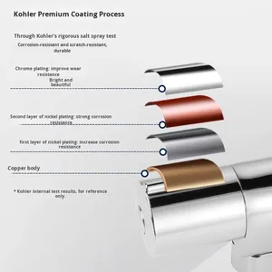 ฝักบัวอาบน้ำแบบปรับหมุนได้ รุ่น Zile K-26469T-9-CP หัวฉีดขนาดใหญ่ ควบคุมอุณหภูมิคงที่ วัสดุทองเหลืองคุณภาพสูง สำหรับโรงแรม - Product Image 4