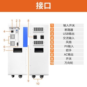 Inversor Solar Móvil de 3.6KW 25.6V 200AH con Batería Integrada, Unidad Integrada Fuera de la Red - Product Image 4