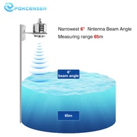 Pengukur Level Radar FMCW 80GHz untuk Pengukuran Ketinggian Air Sungai & Saluran Terbuka Akurasi 1mm Berperingkat IP67