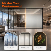 Film intelligent PDLC commutable VLT 88% 92% 96% sur mesure pour portes vitrées, cloisons de bureau, hôtels, salles de bain, villas – Confidentialité garantie