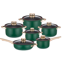 Set Perlengkapan Makan dari Stainless Steel Factory Outlet Healthy Dessini 12 PCS dengan Tutup Kaca Temper Sapphire Blue/Emerald