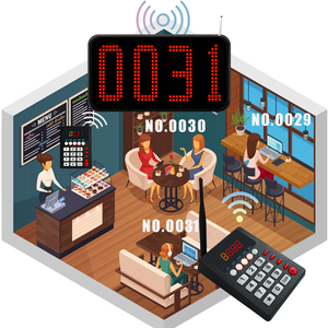 Sistema de llamadas de número Sistema de llamadas de cola inalámbrico Restaurante Pantalla de número de 4 dígitos Teclado inalámbrico Llamadas para banco - Product Image 2