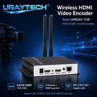 Codificador HDMI 1080P H.265 H.264 1080P60 WiFi con Salida HDMI en Bucle para Transmisión en Vivo SRT RTMP RTSP HLS