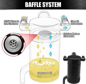 EPMAN Billet Aluminium Carburant Can Z Support <span class=keywords><strong>HEMI</strong></span> Oil Catch Tank Pour 09-19 Challenger 5.7L 6.4L Dodge <span class=keywords><strong>RAM</strong></span> 1500 SRT8 EPAA18G05 - Product Image 3