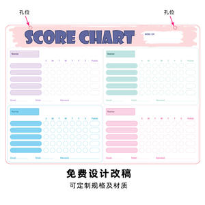 Whiteboard Magnetic Dry Wipe <strong>Board</strong> Self Adhesive Home <strong>Kitchen</strong> Fridge Shopping List and Office <strong>Notice</strong> <strong>Board</strong> - Product Image 6