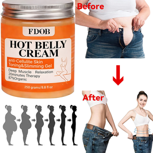 Crema Dimagrante al Peperoncino e Zenzero, Etichetta Personalizzata, Crema Termogenica per Bruciare il Grasso Addominale e Perdere Peso - Product Image 2