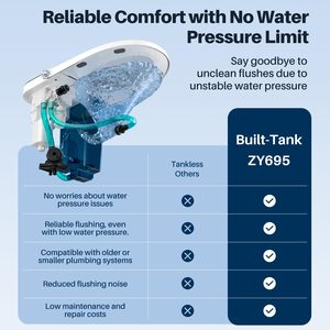 Nhà vệ sinh thông minh nữ thông minh tự động mở/đóng máy sấy xả nước ghế sưởi mềm đóng mông Tính năng giặt - Product Image 2