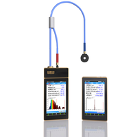 Spectromètre HP-1700 Nir 380nm-1700nm Spectromètre Irradiance MW/cm2 pour la luminothérapie rouge/bleue