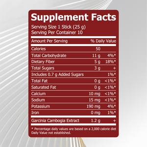 Best Selling Appetite Auppression Jelly with Total Carbohydrate Supports fat <b>metabolism</b> and carb processing Supports Jelly - Product Image 2