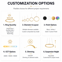 Suspension LED Ronde Moderne à Hauteur Réglable pour Bureaux, Écoles et Espaces Commerciaux - Construction en Aluminium, Garantie 5 Ans