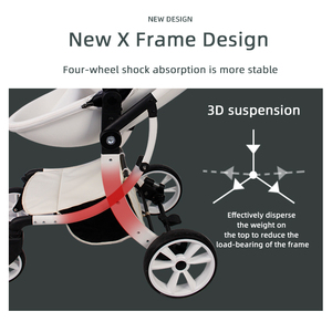 <span class=keywords><strong>Passeggino</strong></span> per Bambini in Lega di Alta Qualità, Passeggini Multifunzione Personalizzati, Carrozzina di Alta Qualità con Ruote Grandi - Product Image 5