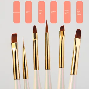แปรงเพ้นท์เล็บทรงกลมแบบญี่ปุ่น ด้ามไล่เฉดสี แปรงไลเนอร์แบบจีบ สำหรับทาเจลยูวีเพ้นท์เล็บ - Product Image 3