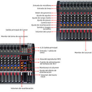 มิกเซอร์<span class=keywords><strong>เสียง</strong></span>ระดับมืออาชีพสำหรับสตูดิโอ ดีไซน์ใหม่ 1Moq อุปกรณ์ดนตรี มิกเซอร์ดีเจ 16 แชนแนล พร้อมไมโครโฟนเสริม เอฟเฟค<span class=keywords><strong>เสียง</strong></span>ก้อง - Product Image 5