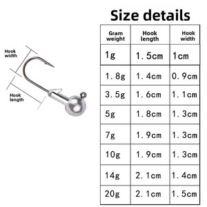 Cabezas de jig profesionales redondas con ojos 3D pintados, anzuelos de plomo, paquete de 4 señuelos de jigging para pesca de lubina, crappie, trucha y lucioperca - Product Image 5