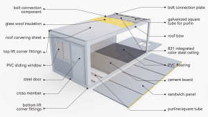 <span class=keywords><strong>Casa</strong></span> Container Assemblata Multi-Stanza per Uso Magazzino con Camere da Letto Separate, Design Moderno e Traspirante - Product Image 4